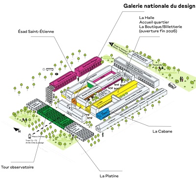 Cité du Design Saint Etienne
